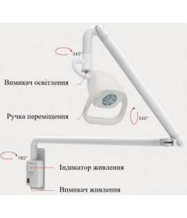 Світильник оглядовий “БІОМЕД